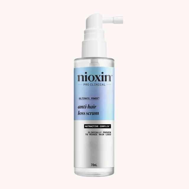 Anti-Hairloss Treatment 70 ml Anti-Hairloss Treatment 70 ml