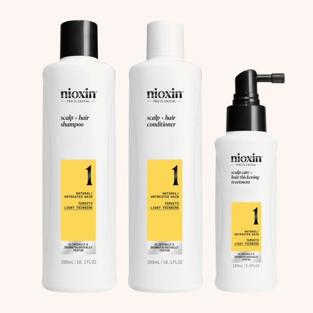 System 1 Trial Kit System 1 Loyalty Kit System 1 Trial Kit System 1 Loyalty Kit